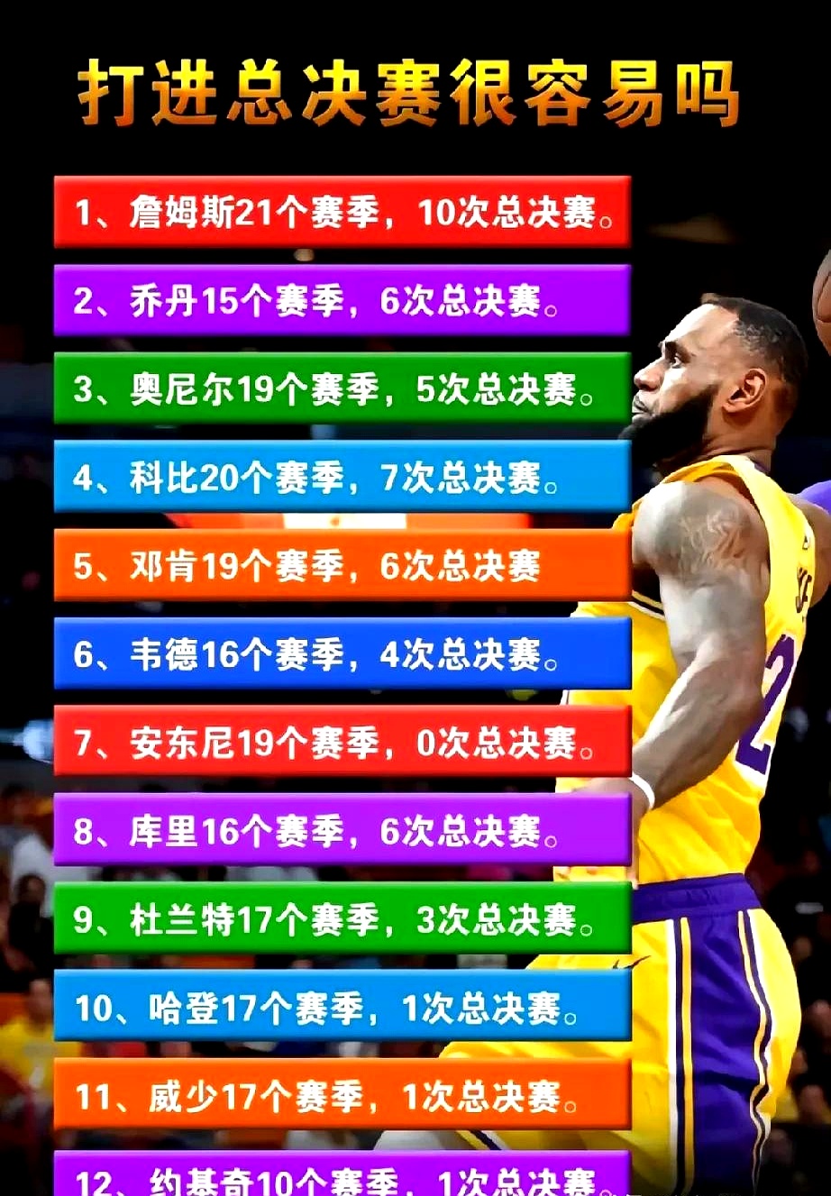爱游戏-NBA总决赛倒计时，里尔集结日单刀错失，细节引发关注，震撼外界，赛程密集仍需轮换的简单介绍-爱游戏